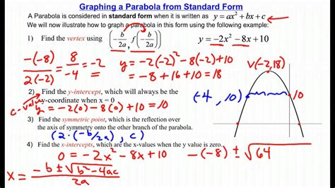 Graphing a Parabola from Standard Form - YouTube