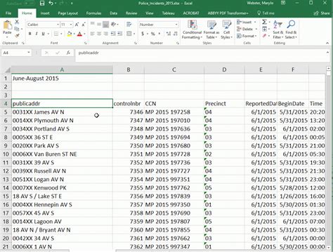 Pivot tables in excel - hotelloxa