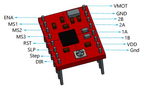 A4988 Stepper Motor Driver Module Pinout, Datasheet, Specs & Alternatives