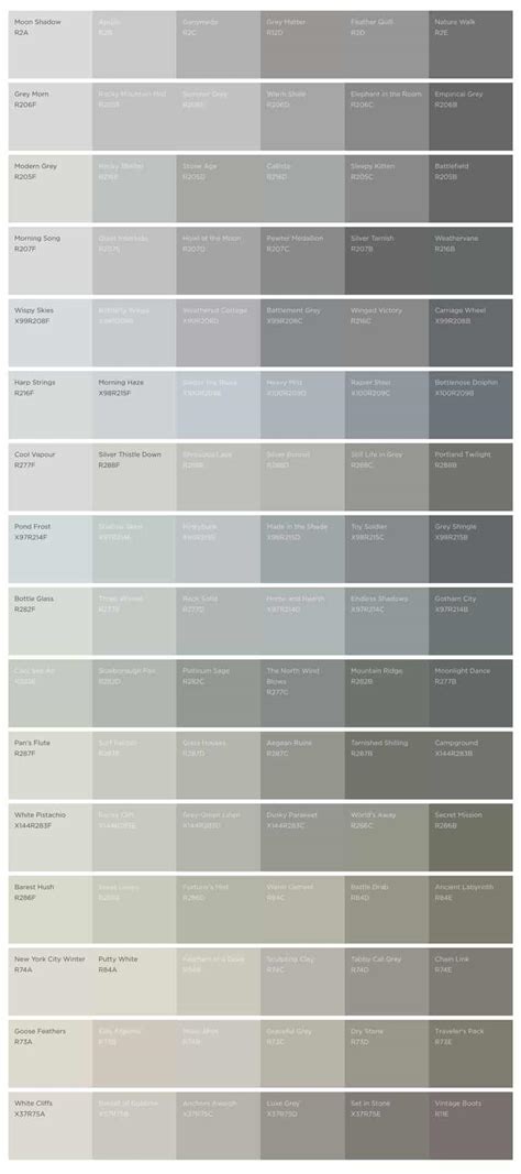 Painting Walls Grey? How To Pick The Perfect Grey – Natalie Gisborne