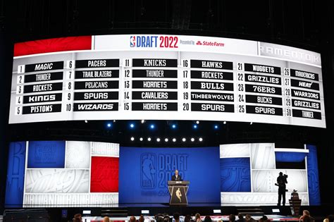 Knicks draft picks 2023: When do New York Knicks pick? Order and more ...