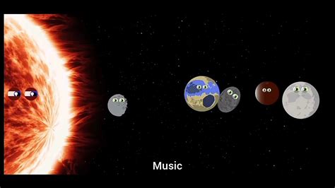 #1 Solar System Dwarf Planet Song in English/Solar System Dwarf Planet ...