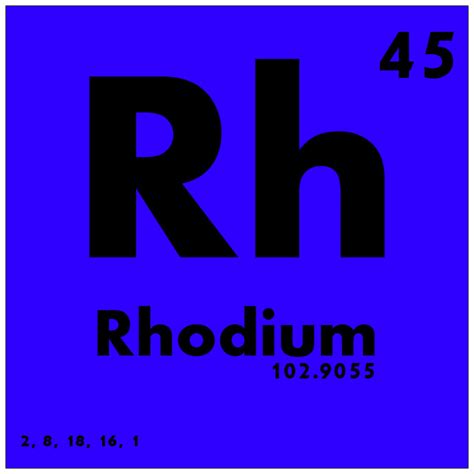 045 Rhodium - Periodic Table of Elements | Watch Study Guide… | Flickr