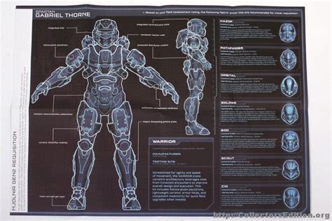 Halo 4 Spartan Armor Blueprints