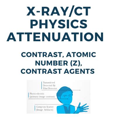 X-ray Attenuation Of Tissues [thickness, Atomic Number] For Radiologic ...