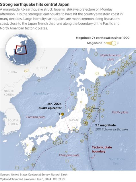 Earthquake and Tsunami strikes Central Japan - Civilsdaily