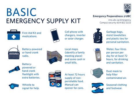 Personal Emergency Preparedness | Risk Management Services