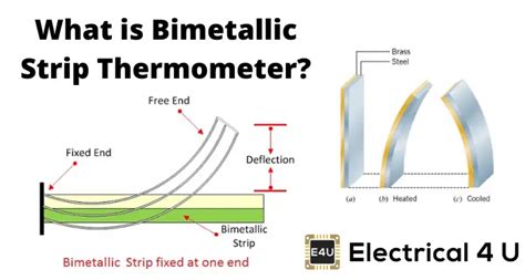 Bimetallic Strip Thermometer: How It Works And Its, 45% OFF