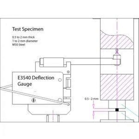 Compression Test for Steel Stress Strain | Research Spotlight