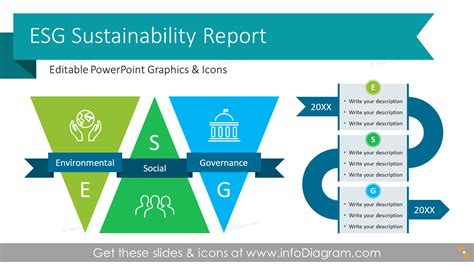 Corporate ESG Sustainability Report Presentation (PPT Template)