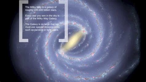 Milky Way Galaxy With Measurements