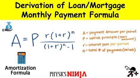 Debt repayment formula - JardinMirrin