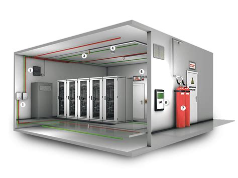 Fire Suppression System | Network Techlab