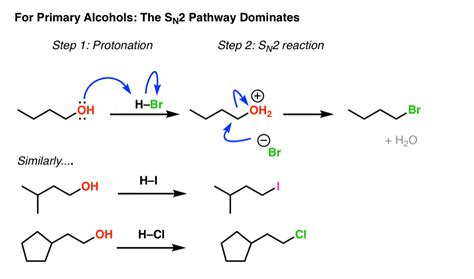 Making Alkyl Halides From Alcohols – Master Organic Chemistry