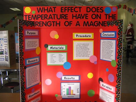 What Effect Does Temperature Have on the Strength of a Magnet