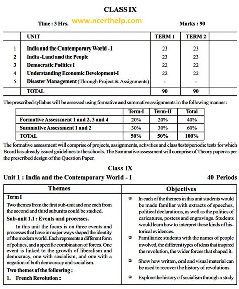 Cbse Syllabus For Class Geography | The Best Porn Website