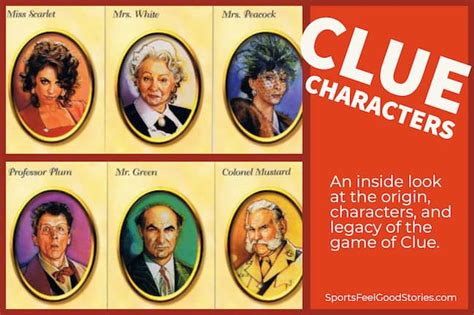 Clue Characters, Rooms and Rules of this Popular Board Game