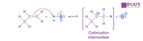 Carbocation - Definition, Types, Formation, Order and Stability