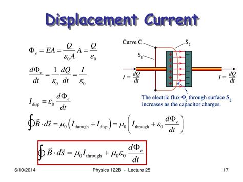 PPT - Physics 122B Electricity and Magnetism PowerPoint Presentation ...