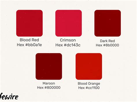 Shades Deer Blood Color Chart