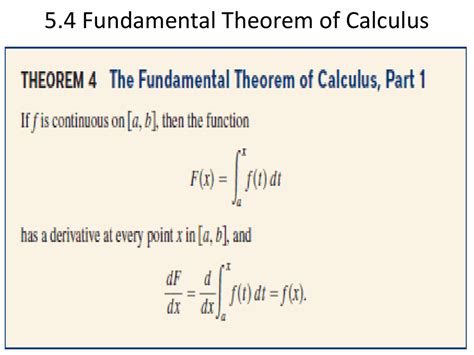 5.4 Fundamental Theorem of Calculus