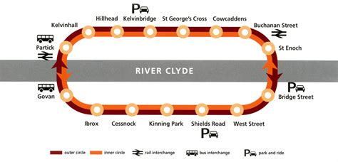 Glasgow underground map view. | Underground map, George cross, Map