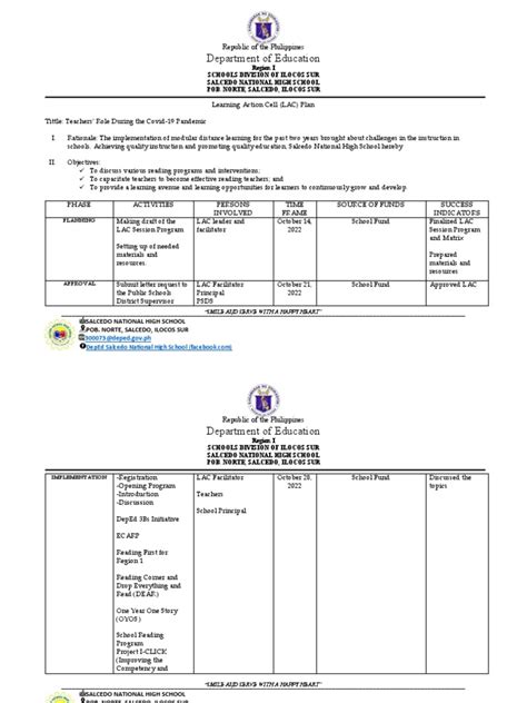 LAC Plan | PDF | Teachers | Cognitive Science