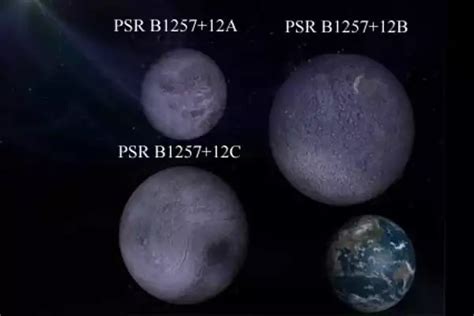 PSR B1257+12 c - an Extrasolar Planet - Assignment Point