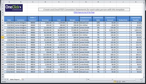 Sales Commission Spreadsheet Template Google Spreadshee car sales ...