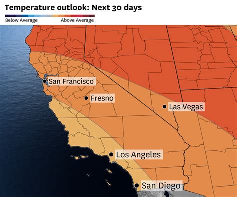 California weather: Here's what the rest of summer will bring