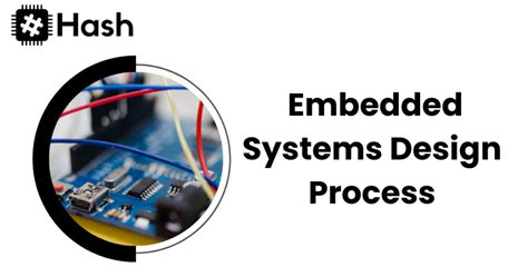 Embedded Systems Design Process | 2024