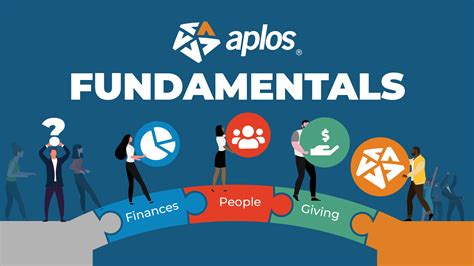 Aplos Fundamentals → Bookkeeping Basics - Aplos Training Center