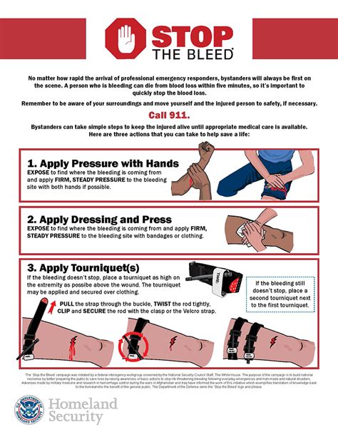 Bleeding Control Kits - AEDs and Safety Services