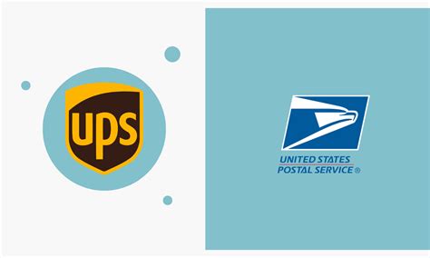 What is a UPS SurePost Package? All You Need to Know