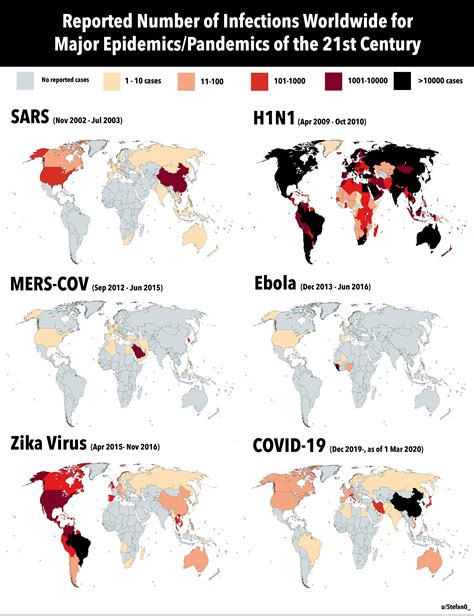 Spread of Coronavirus vs Other Recent Disease Outbreaks [OC] : r/brasil