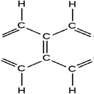 FT-IR spectroscopy analysis of Kerosene 0.5,(a), 1 (b) and 1.5(c ...