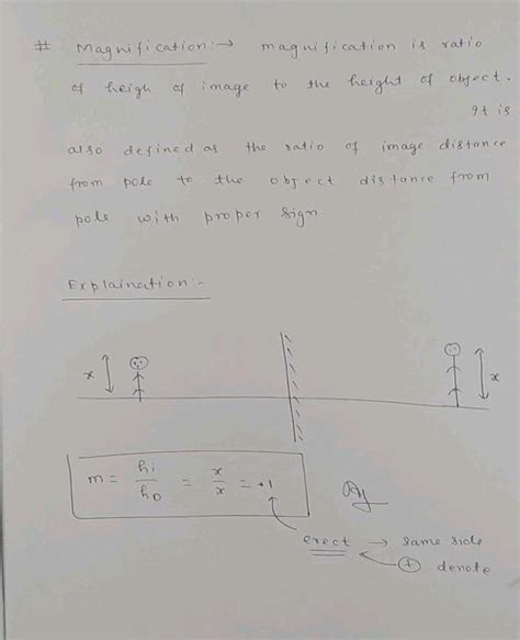 The magnification of plane mirror is always