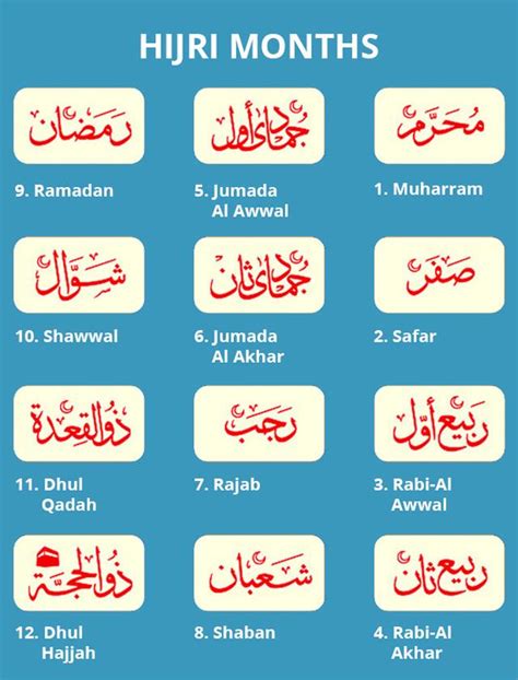 The History and Importance of Islamic Calendar | IslamicFinder