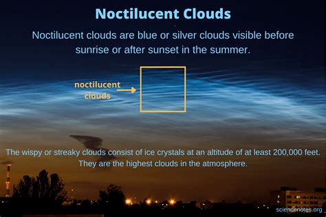 Noctilucent Clouds