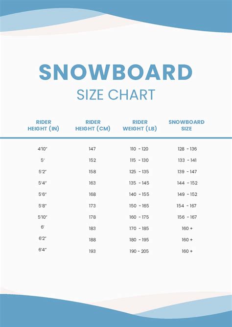 Snowboard Size Chart For By Age Height, 44% OFF