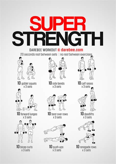 Super Strength Workout | Complete body workout, Strength workout, Abs ...