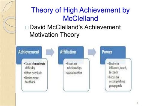 Entrepreneurship Development- Unit 2