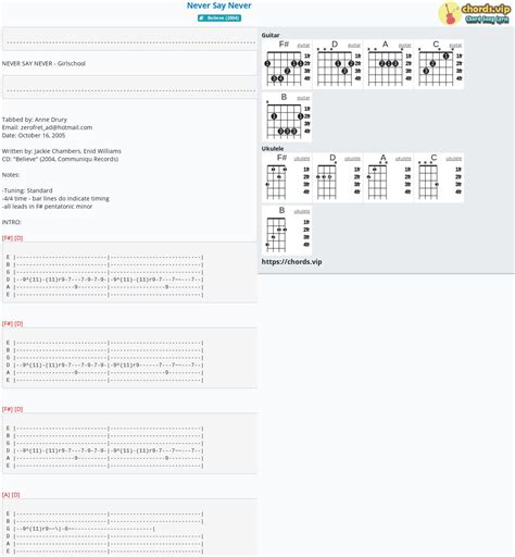 Hợp âm: Never Say Never - cảm âm, tab guitar, ukulele - lời bài hát ...