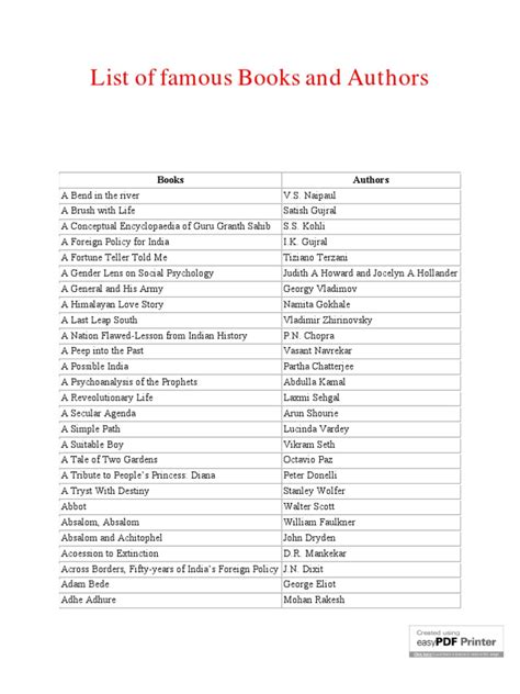 List of Famous Books and Authors | PDF