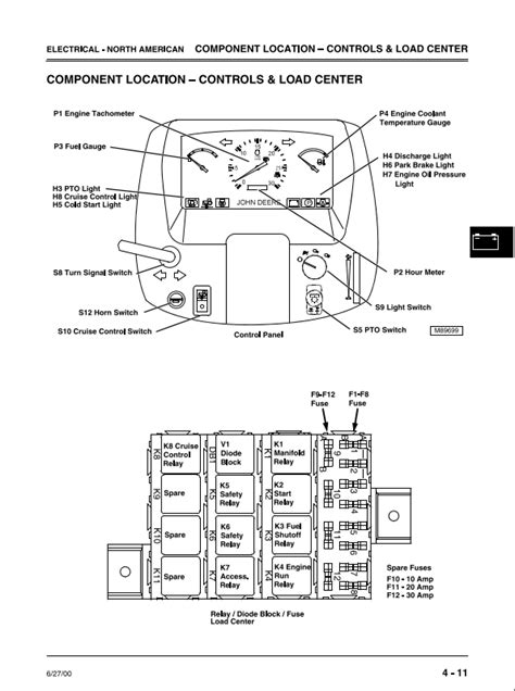 john deere 4600 electrical schematic - Schema Digital