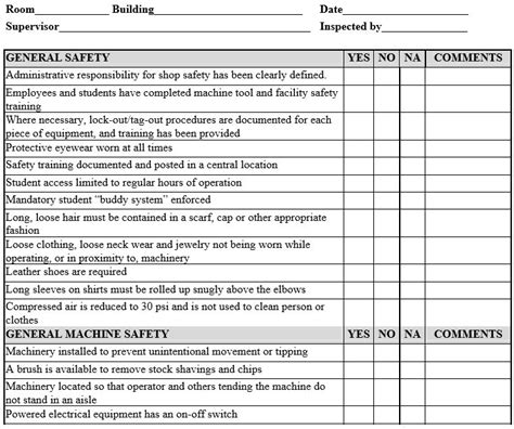 Preventive Maintenance Checklist For Pumps