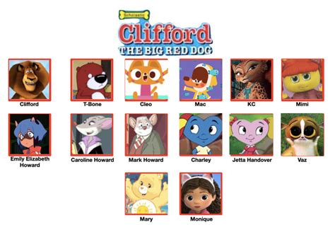 My Clifford The Big Red Dog Cast (NEW EDITION) by ALEXLOVER366 on ...