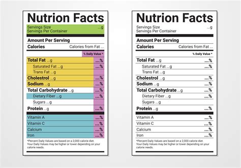 Nutrition Label Template Illustrator