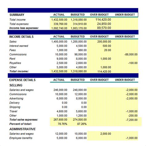 Sample Business Plan Template Excel ~ Excel Templates