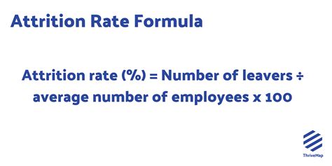 Attrition Rate: What it Means and How To Calculate It - ThriveMap